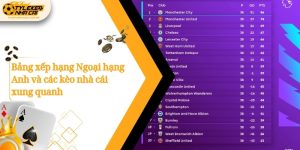 bang xep hang ngoai hang anh va cac keo nha cai xung quanh 1