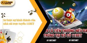 so luoc su hinh thanh cua nha cai truc tuyen 11bet 1